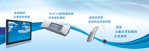 ����˹�_���� ��