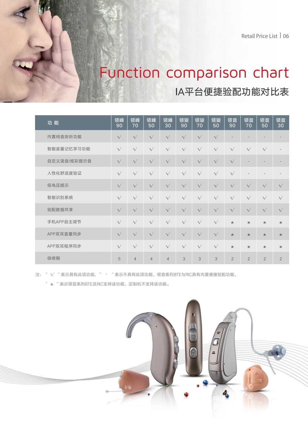 �W���_(d��)IAƽ�_ ϵ�н�B