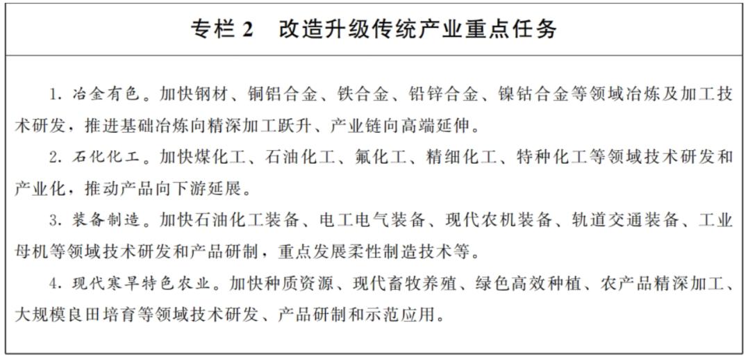 搶抓政策機遇，聚焦能源前沿 蘭州市科技局推動新興能源技術研發，助力打造全國區域性科技創新及轉化基地